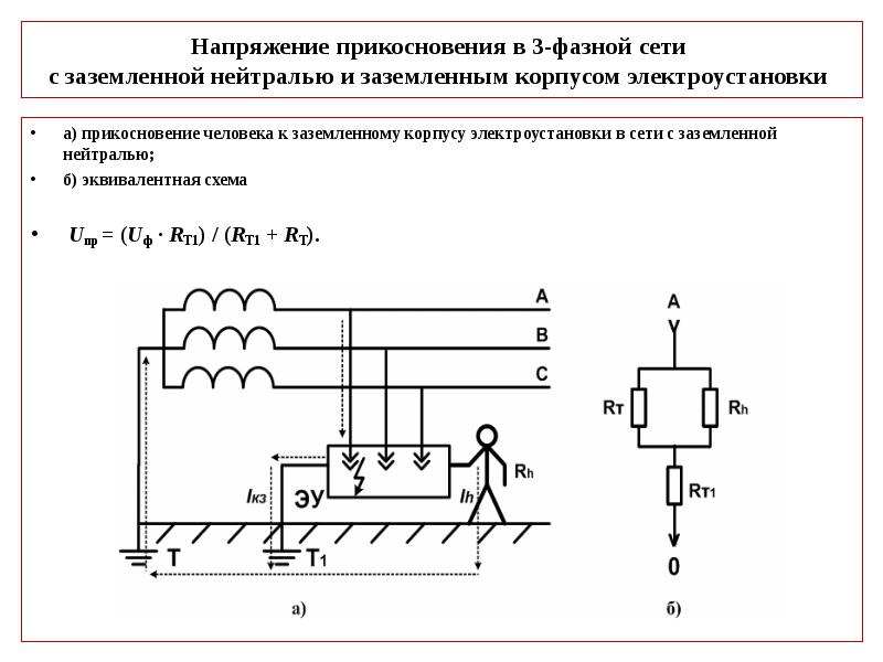 Опишите понятие напряжение шага и напряжение прикосновения приведите схемы и графики