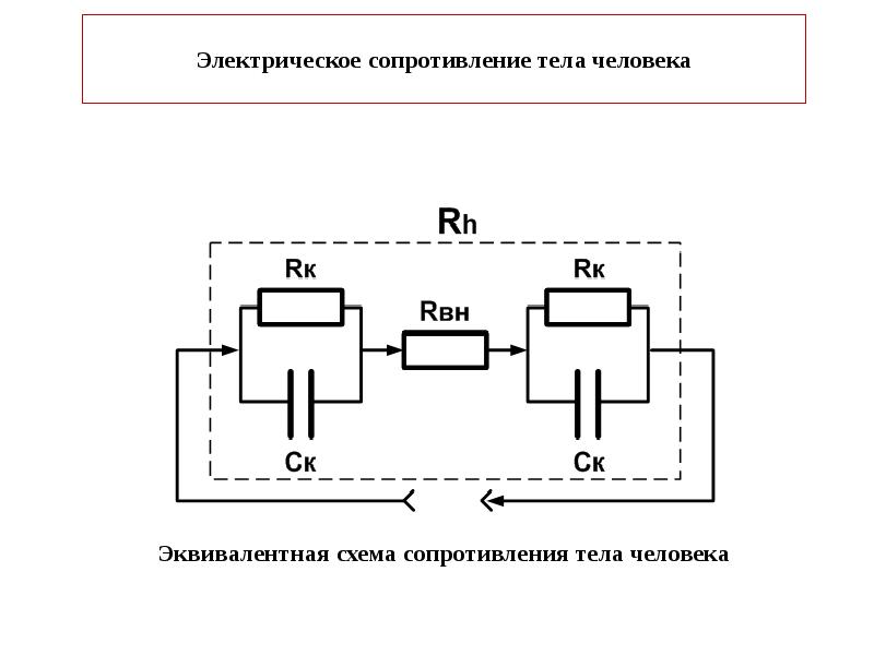 Емкость в эквивалентной схеме тела человека образована