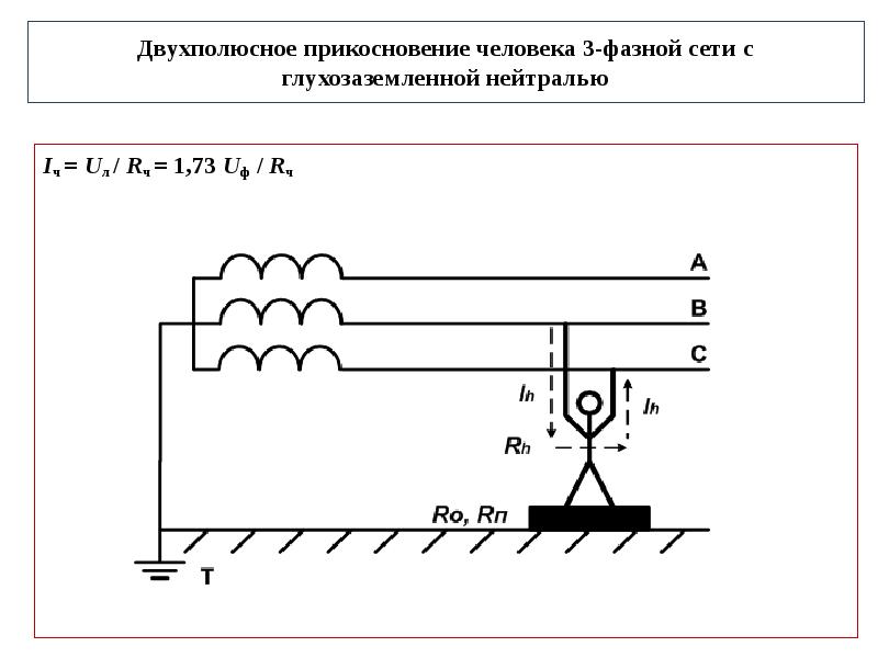 Как обозначается глухозаземленная нейтраль на схеме