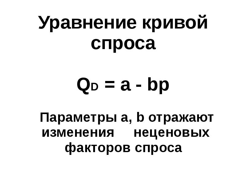 Уравнения кривых спроса и предложения