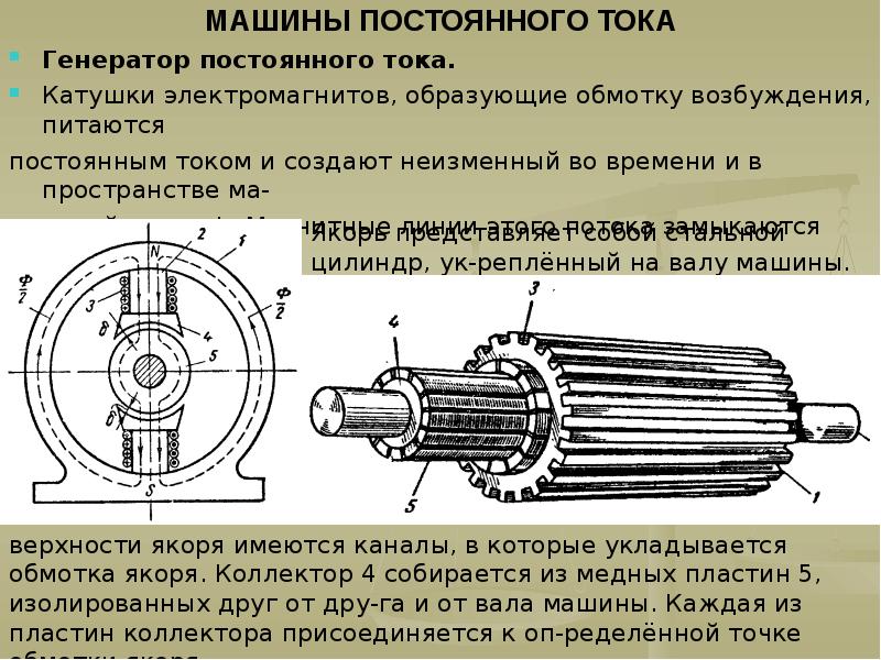 Синхронные двигатели типы