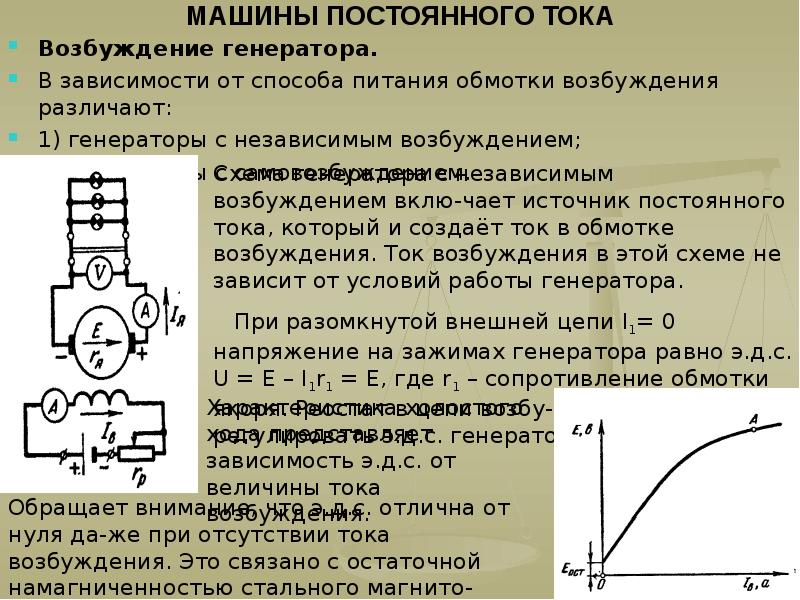 Внешняя характеристика генератора постоянного тока при различных схемах включения обмоток