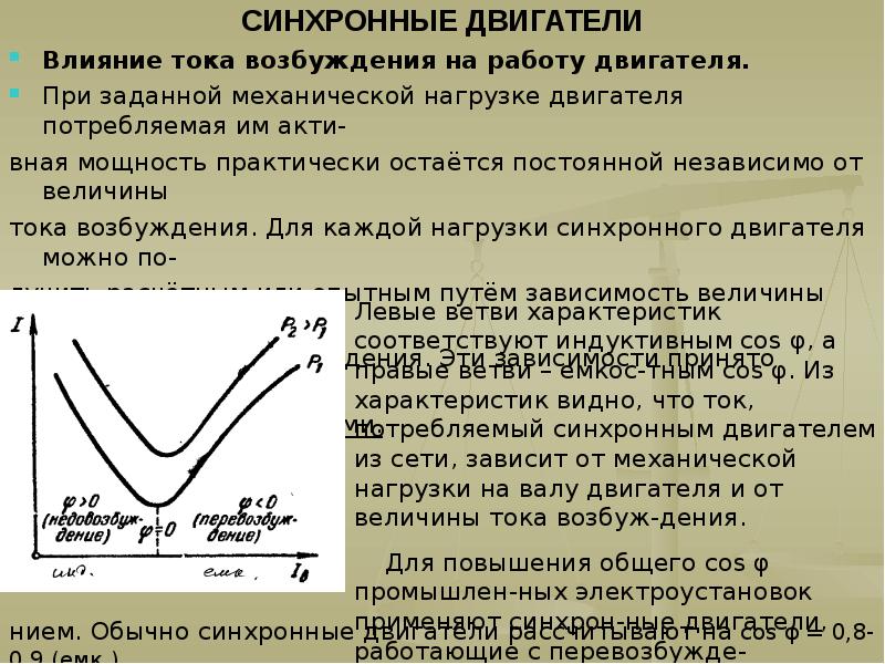 Ток возбуждения двигателя