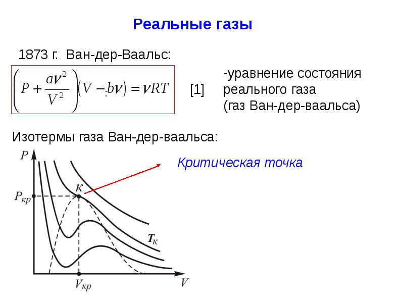 Реальные газы. Реальные ГАЗЫ изотермы Ван-дер-Ваальса. Критическая точка газа Ван-дер-Ваальса. Критическая изотерма Ван дер Ваальса. Изотермы газа Ван-дер-Ваальса критическая точка.