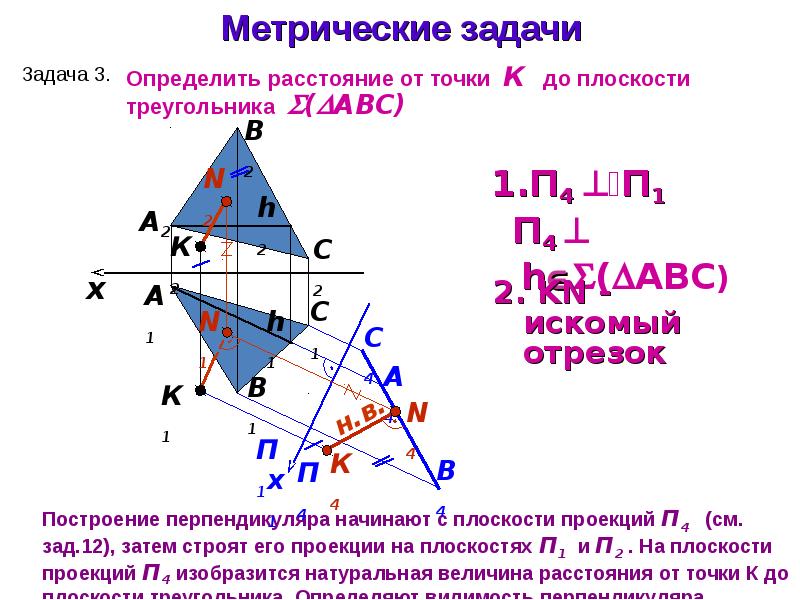 Треугольная плоскость. Метрические задачи. Позиционные и метрические задачи. Определить расстояние от точки до плоскости. 4 Метрическая задача.