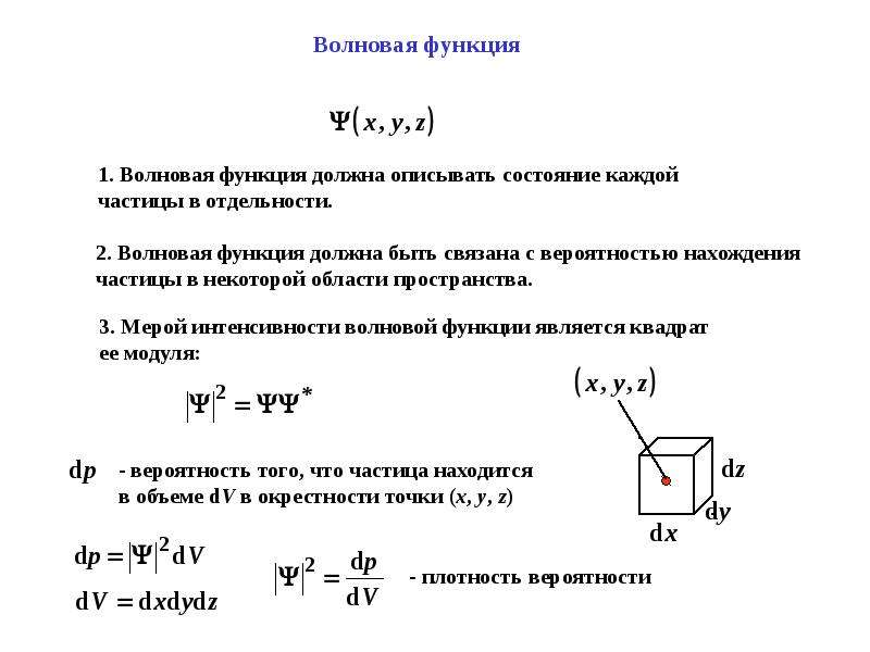 Волновая функция