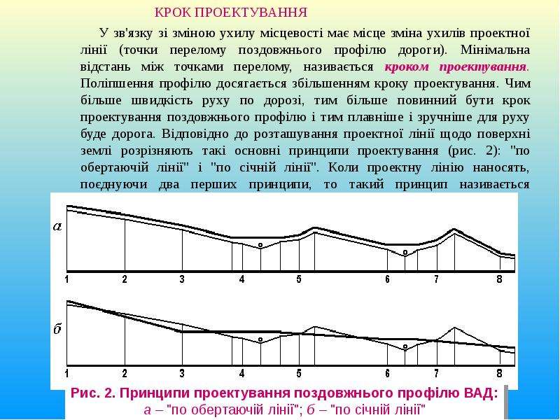 Автомобильные дороги россии презентация