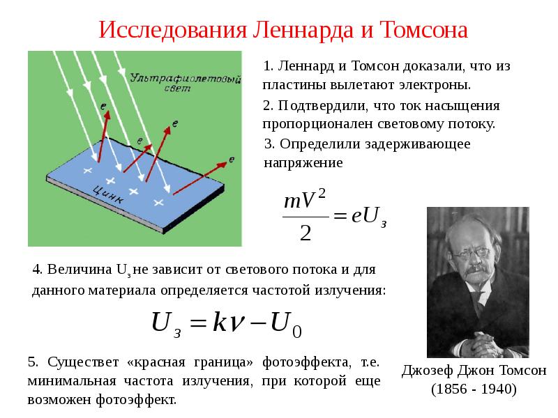 Открытие катодных лучей. Опыт Ленарда Томсона. Опыт Томсона и Тартаковского. Свойства катодных лучей. Томсон величина.