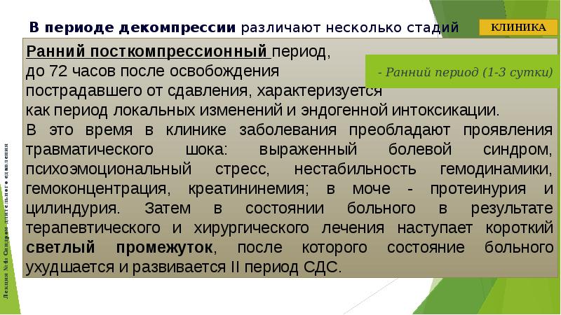 Синдром длительного сдавления карта вызова