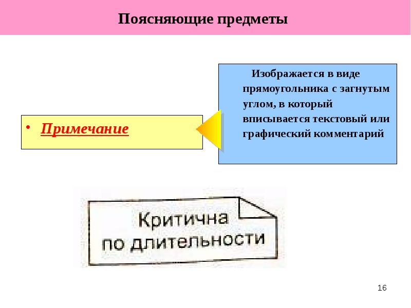 Объяснять предмет