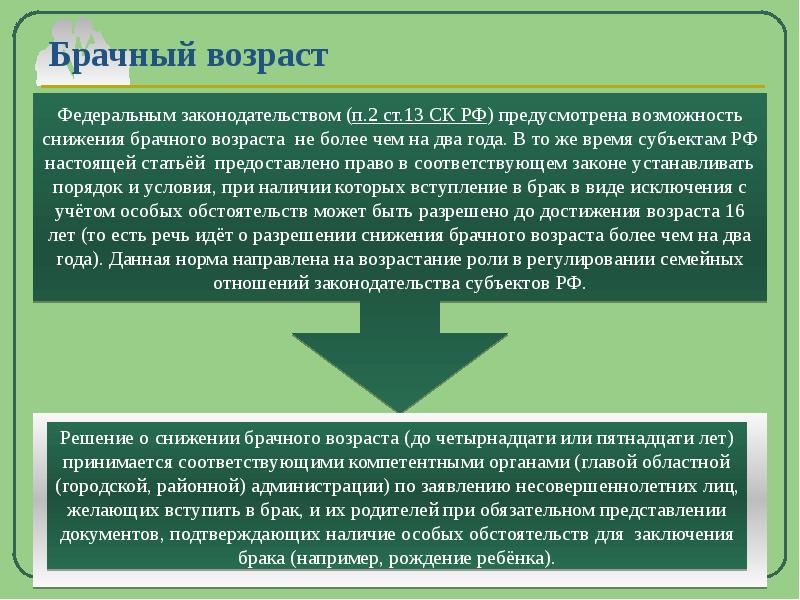 Правовая природа брака - презентация, доклад, проект скачать