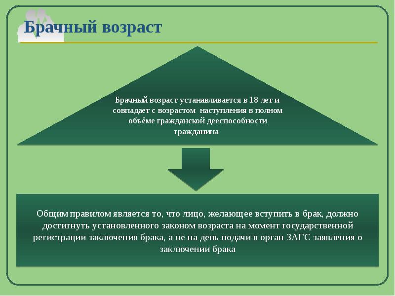 Фон для презентации брак