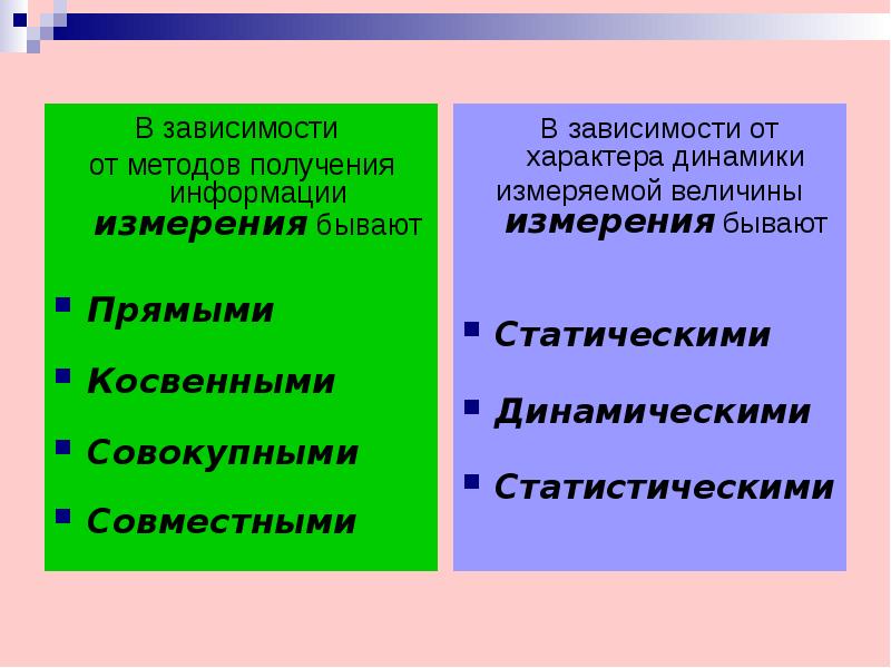 Прямое косвенное совместное совокупные измерения. Совокупные и совместные измерения. Косвенные и совокупные измерения. Прямыми и косвенными методами управления бывают. Измерения бывают прямые и косвенные.