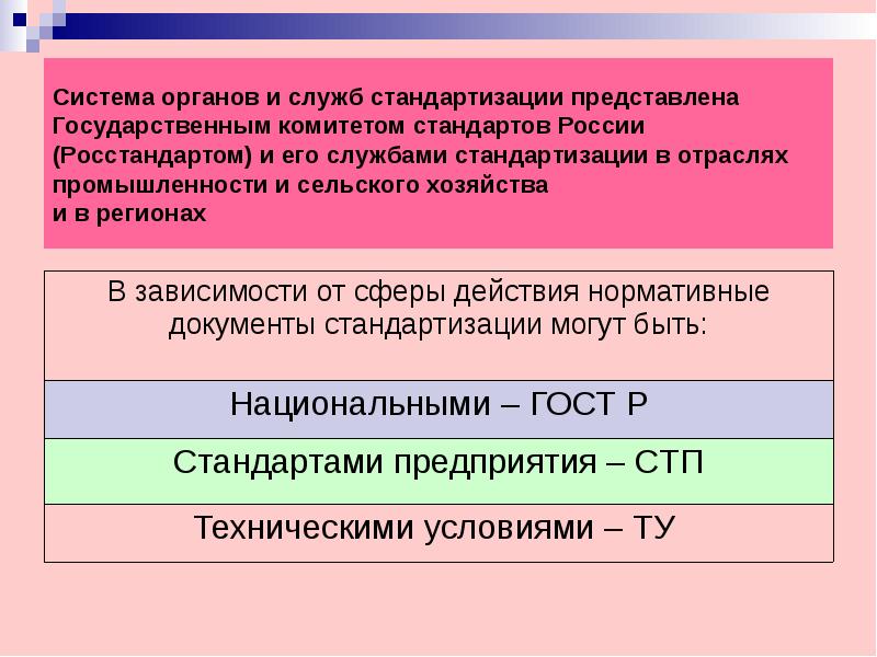 Презентация метрологическая служба