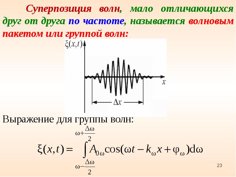 Волнами называются ответ. Неупругие волны это физика. Упругие волны физика. Волновой пакет через экспоненту физика ПП.