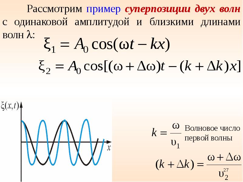 Длина монохроматической волны. Наложение двух волн с разными. Уравнение плоской упругой волны. Суперпозиция двух волн. Суперпозиция плоских волн.