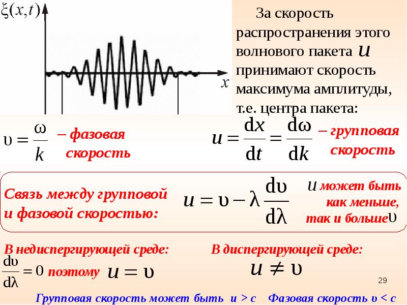 Скорость распространения какой волны указывается в паспорте на стандартный образец по гост 14782 86