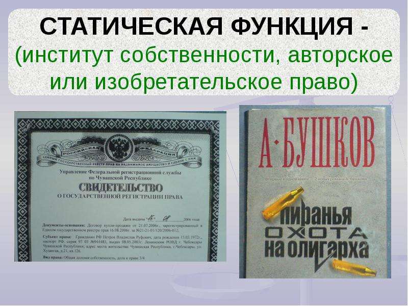 Институт собственности функции. Изобретательское право. Функции института собственности.