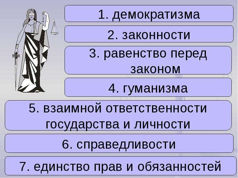 Презентация нужен ли принцип гуманизма в уголовном праве