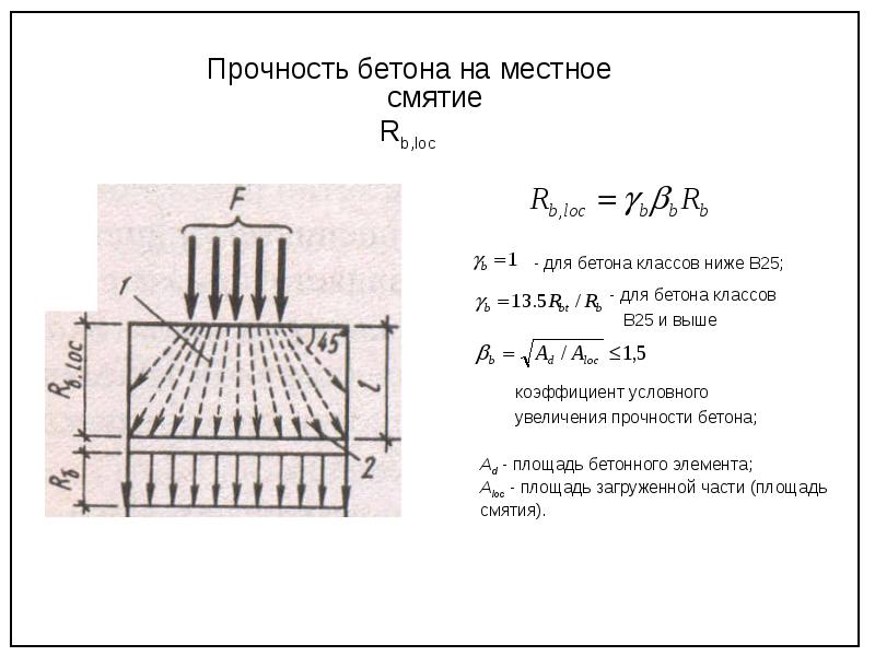 Расчет стенки на смятие