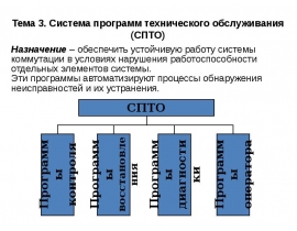 Ch10(СПТО)