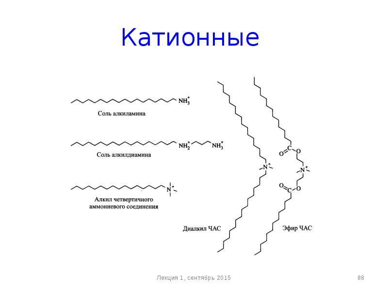 Катионная эмульсия