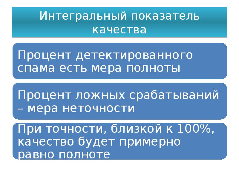 Интегральное качество общества это. Интегральный показатель качества. Интегральный показатель качества продукции. Интегральный показатель качества формула. Интегральные критерии качества.