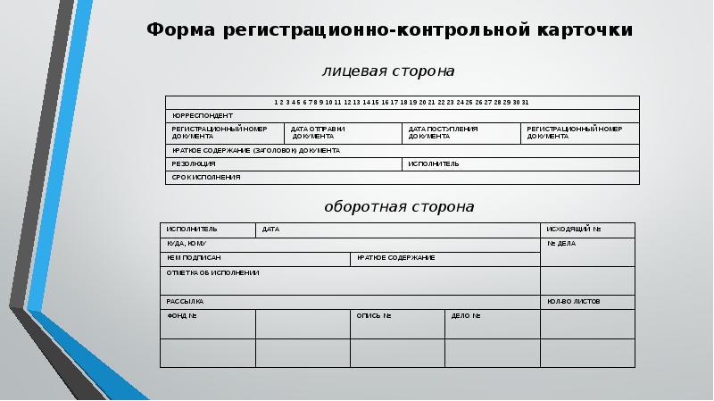 Карточка учета письменного обращения образец заполнения