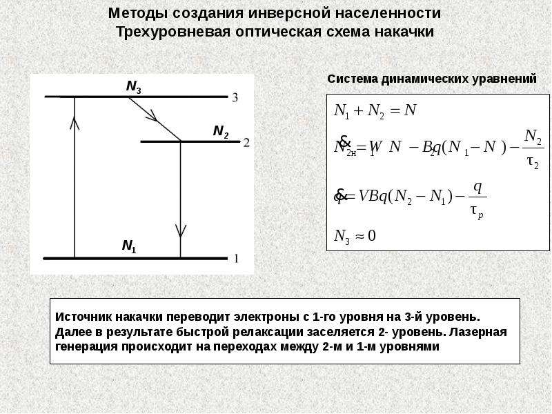 Инверсное изображение это