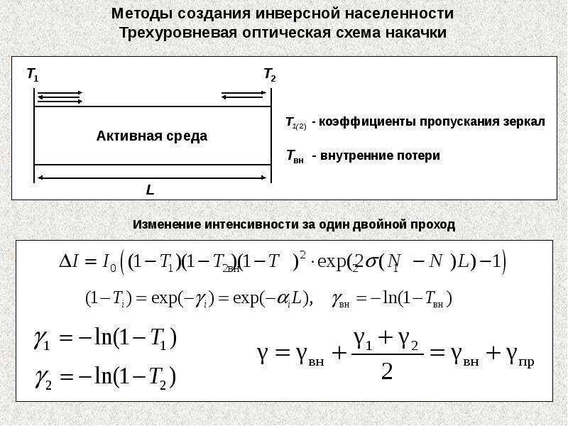 Инверсное изображение это