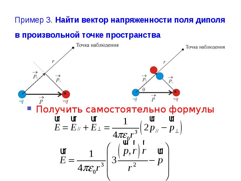 Вектор напряженности в точке. Напряженность электрического поля точечного диполя формула рисунок. Напряженность электрического диполя формула. Вектор напряженности поля диполя в произвольной точке. Напряженность электрического поля диполя формула.