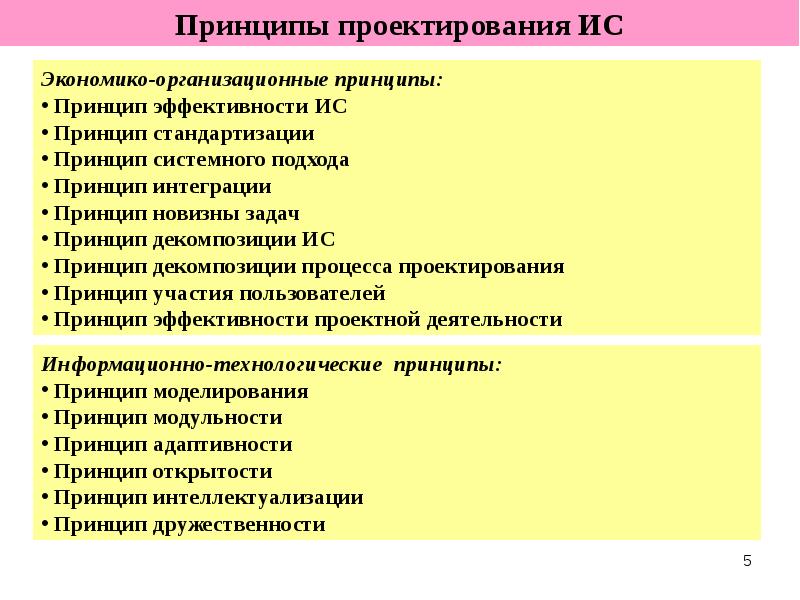 Интеллект принципы