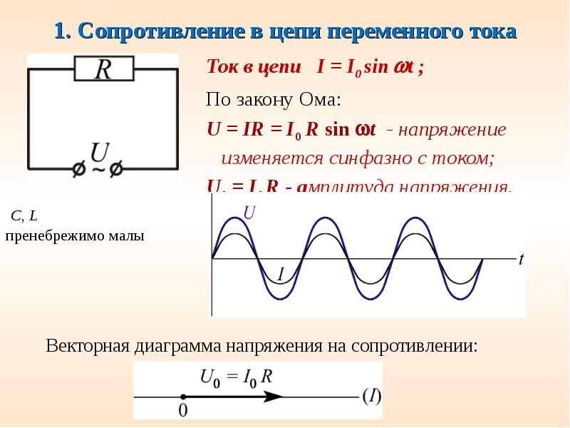 Переменный ток и постоянный ток презентация