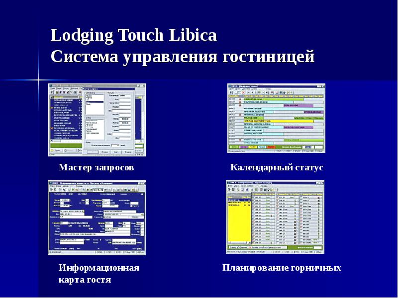 Разработка анимационной программы для гостиницы презентация