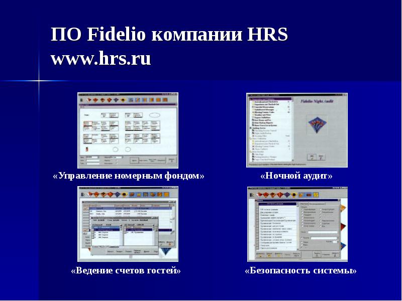 Разработка анимационной программы для гостиницы презентация