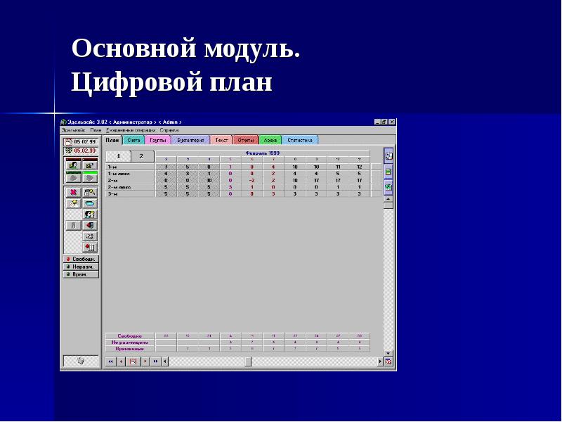 Общий модуль. Модули системы управления в гостинице. Базовый модуль. Модуль информационного управления гостиницей. Модуль план в системе Эдельвейс.