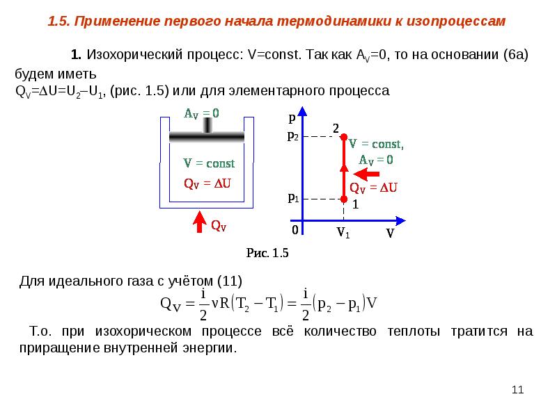 Как изменится объем данного идеального газа