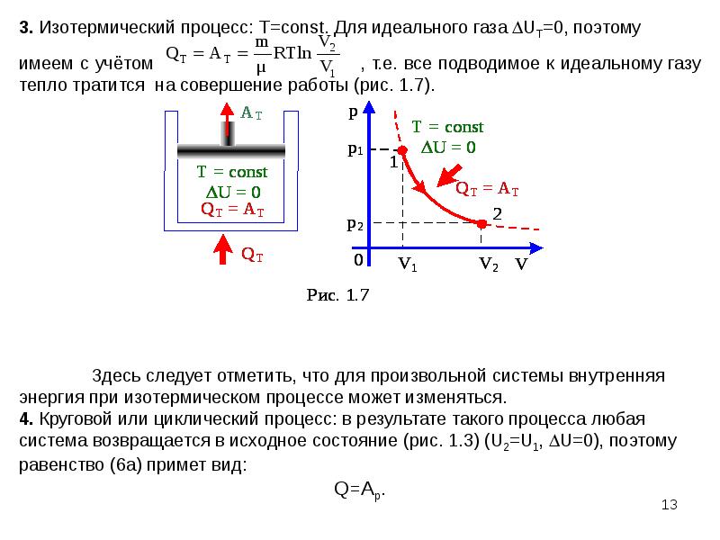 Как изменится давление данного количества идеального газа