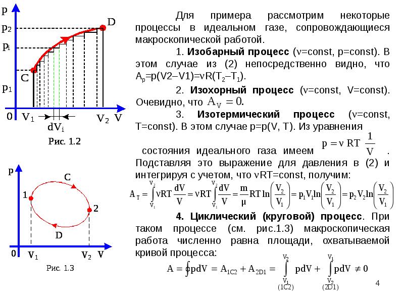 Идеальный газ в цилиндре. Работа расширения идеального газа формула. Уравнение работы идеального газа.