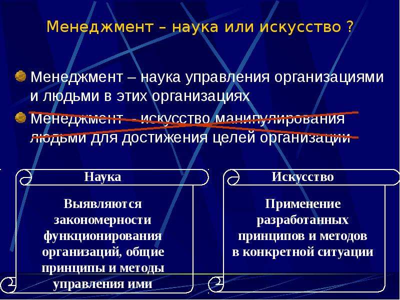 Менеджмент наука и искусство презентация