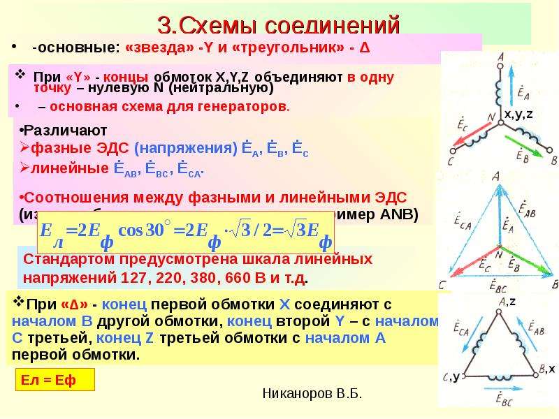 Схема звезда и треугольник отличие