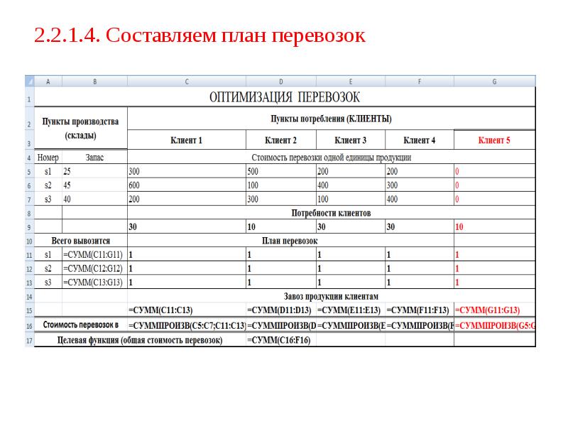 Сменно суточный план атп