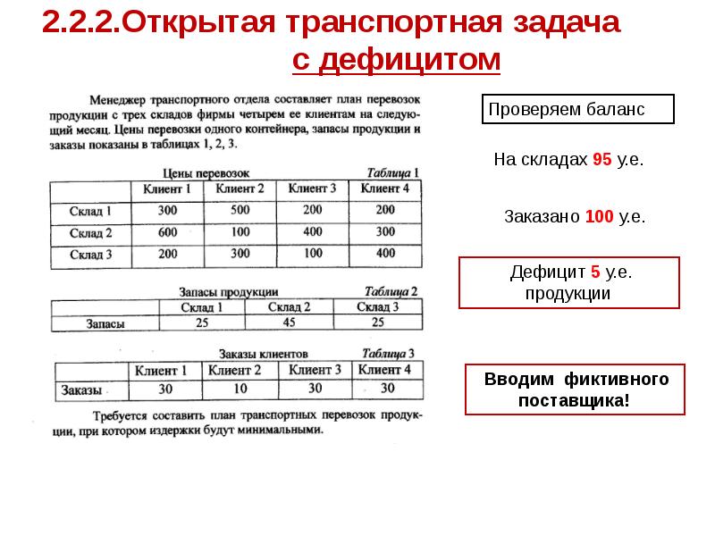 План перевозок в транспортной задаче