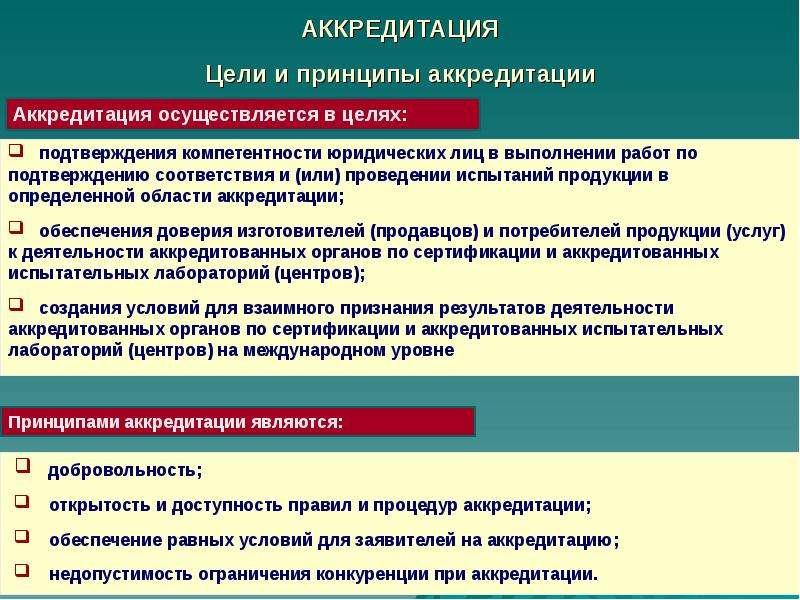 Порядок подтверждения. Аккредитация цели и принципы аккредитации. Подтверждение компетентности аккредитованных лиц. Документы, подтверждающие компетентность. Цели и принципы подтверждения соответствия.