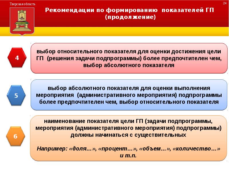 Государственная программа презентация