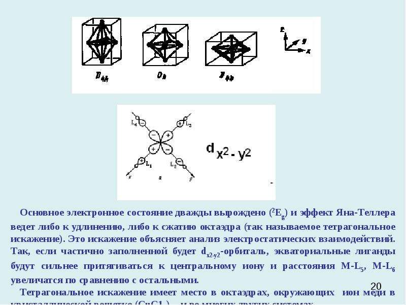 Электронное состояние. Эффект Яна-Теллера. Эффект Яна Теллера для октаэдра. Тетрагональное искажение октаэдра. Октаэдр гибридизация.