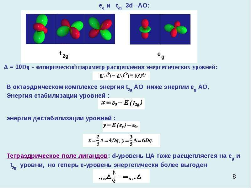 Какая реакция энергетически более выгодна в расчете