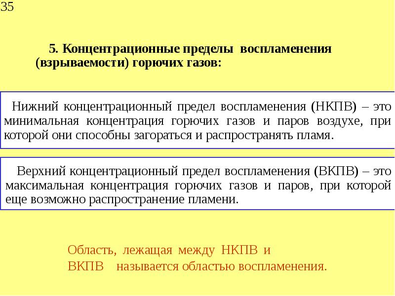 Нижний и верхний пределы взрываемости топливного газа в смеси с воздухом