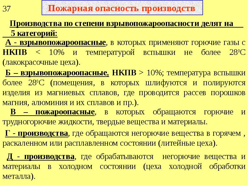 Категория производства. Степени взрывопожароопасности. Пожарная опасность веществ. Степень опасности пожара. Класс пожаро опасности.