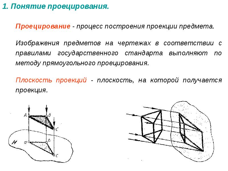 Основной метод построения чертежей